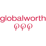 Globalworth Poland Real Estate N.V. (GPRE)