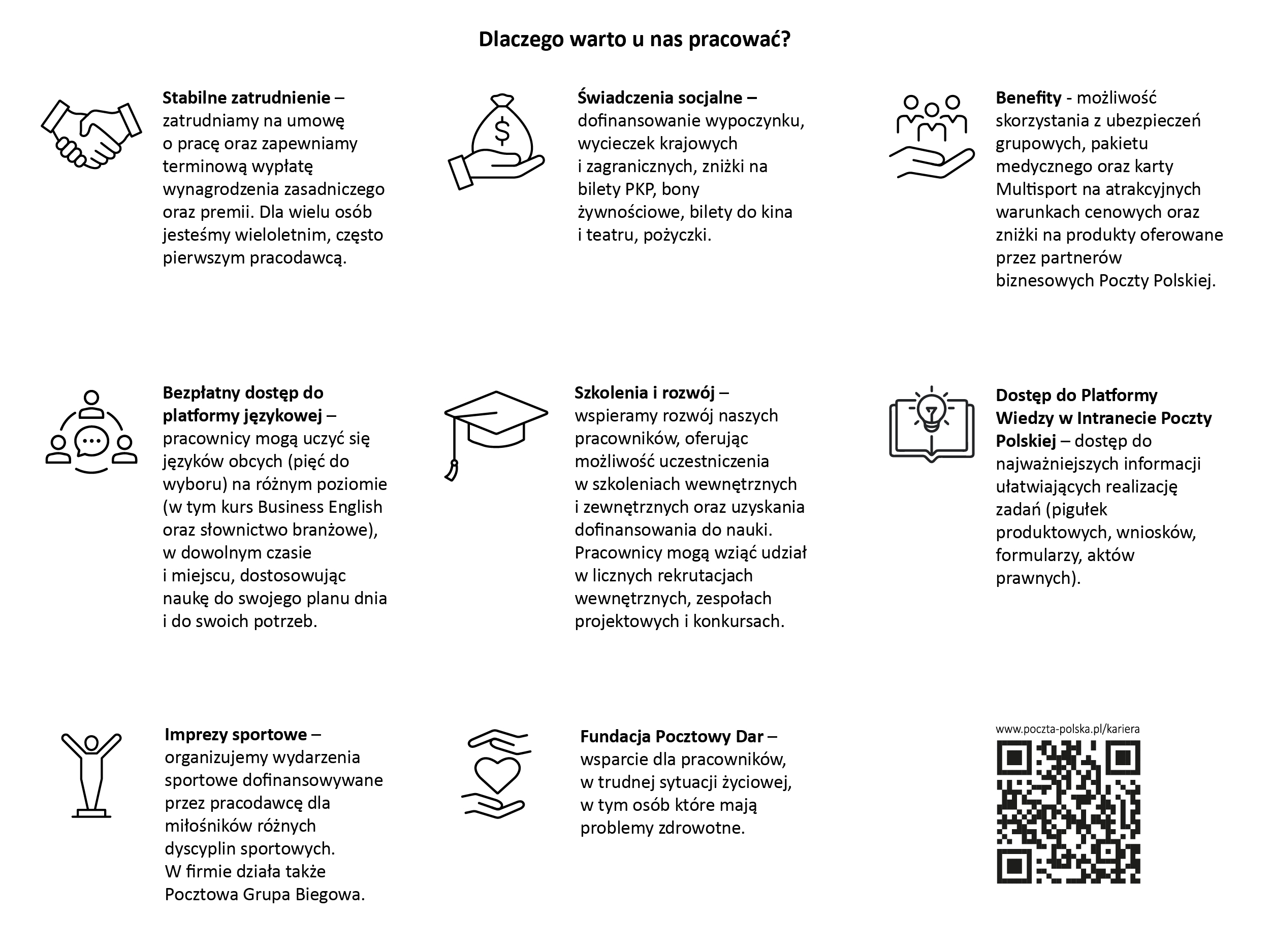 Benefity Poczty Polskiej