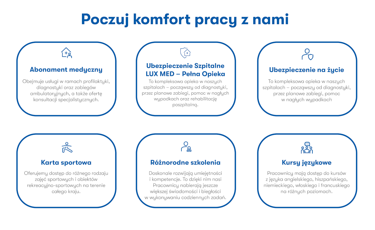 Abonament medyczny; Ubezpieczenie szpitalne ;  Ubezpieczenie na&nbsp;życie ; Karta Sportowa ; Różnorodne szkolenia ; Kursy językowe