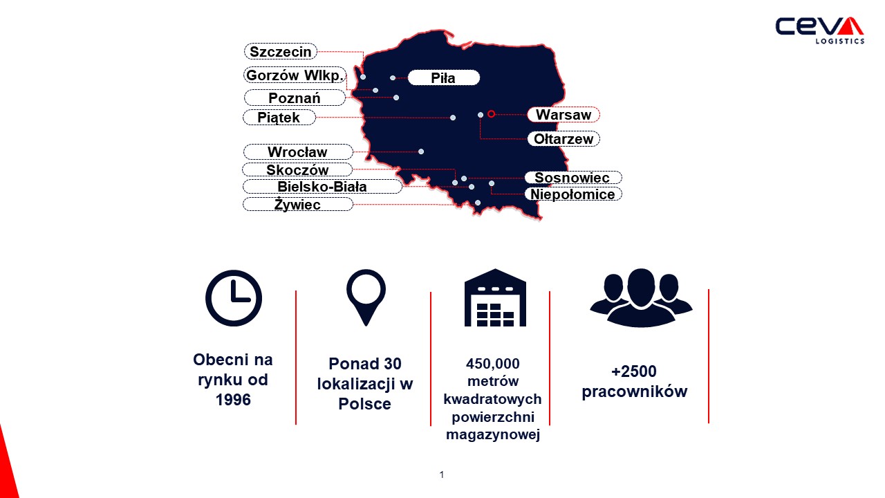 mapa oddziałów CEVA w Polsce
