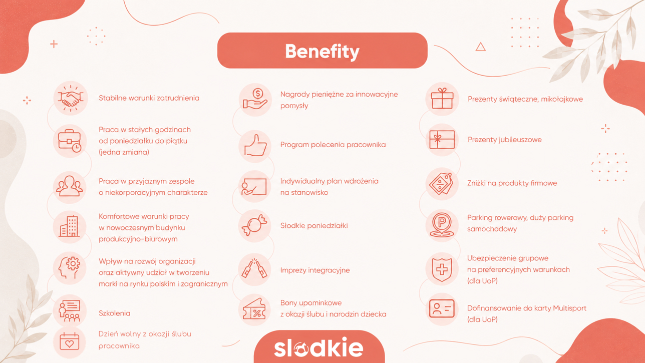 Benefity firmy SLODKIE