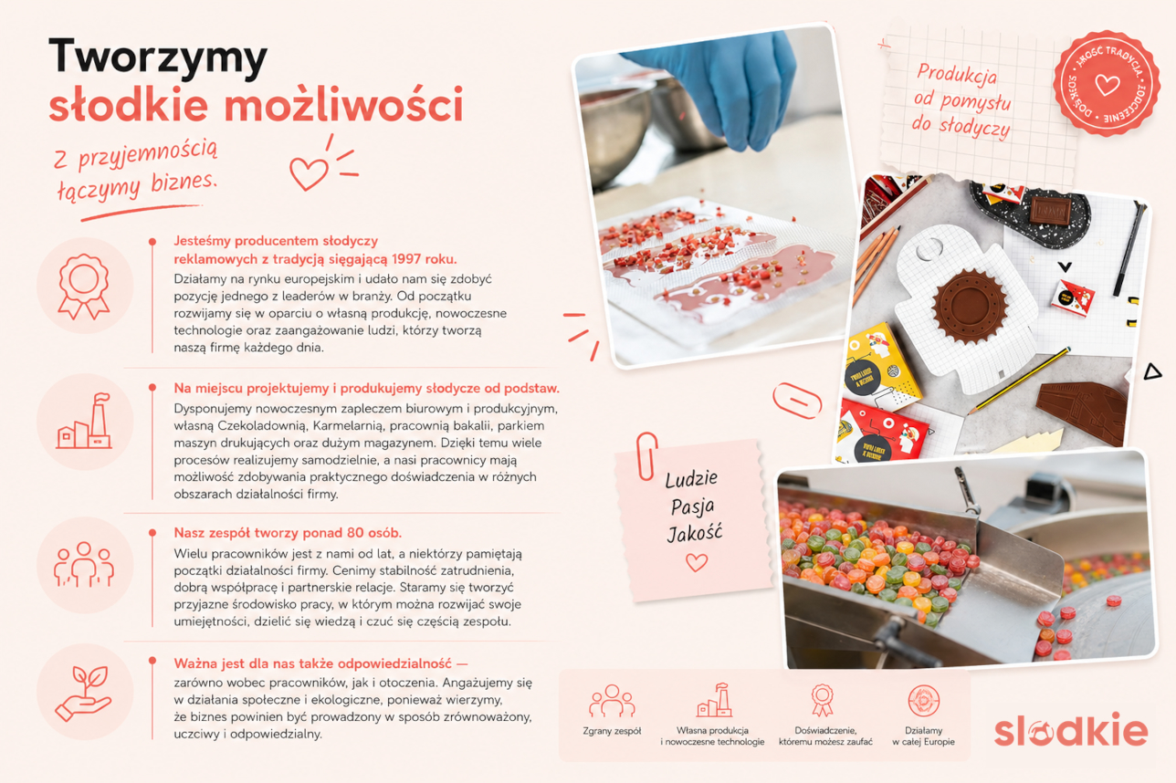 Tworzymy słodkie możliwości. Z&nbsp;przyjemnością łączymy biznes.https://static.praca.pl/static/employer_profile/771858/Benefity12.jpghttps://static.praca.pl/static/employer_profile/771858/Benefity12.jpghttps://static.praca.pl/static/employer_profile/771858/Benefity12.jpg